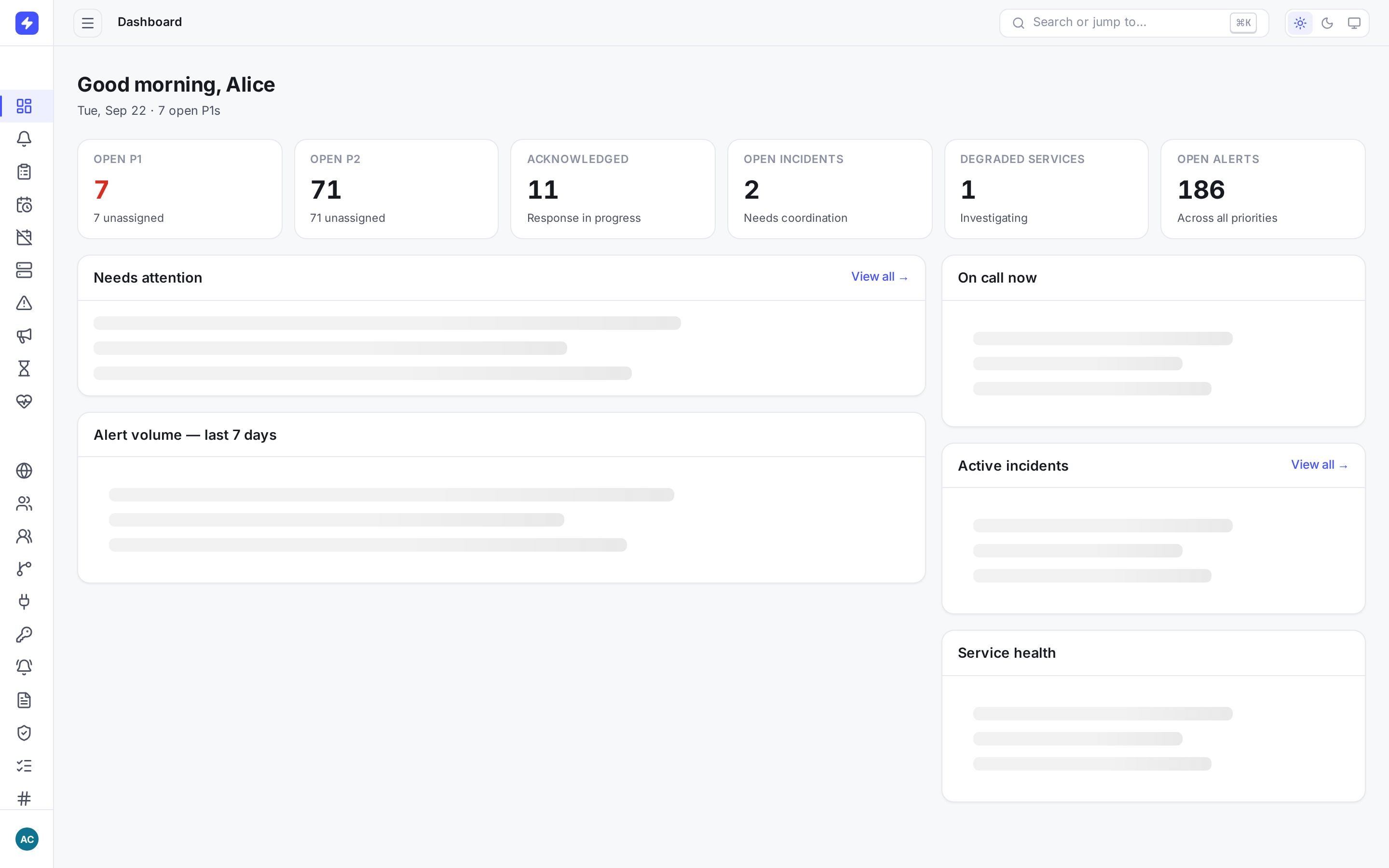 Admin dashboard with stat cards for open alerts, acknowledged alerts, open incidents and degraded services, plus recent alerts and on-call sections